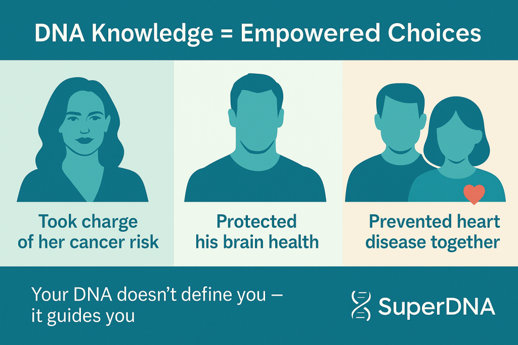 dna test malaysia popular superdna